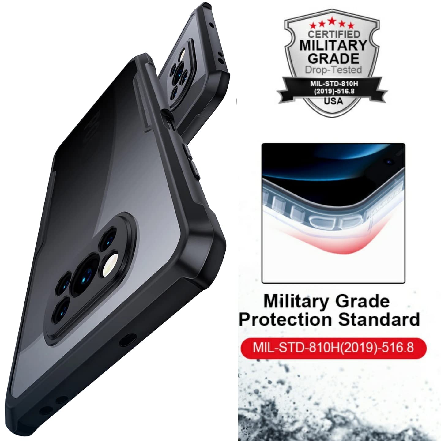 Poco X3, Poco X3 Pro